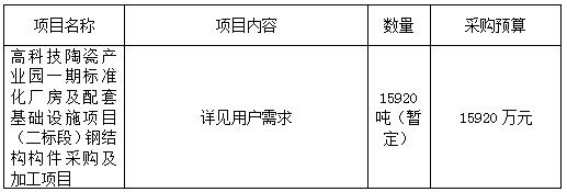 江西銀信工程造價咨詢有限公司關(guān)于高科技陶瓷產(chǎn)業(yè)園一期標(biāo)準(zhǔn)化廠房及配套基礎(chǔ)設(shè)施項目（二標(biāo)段）鋼結(jié)構(gòu)構(gòu)件采購及加工項目(項目編號：JXYX2021-JDZ-34號)公開招標(biāo)公告