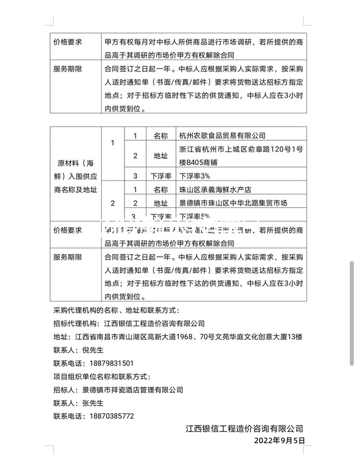 景德鎮(zhèn)市拜瓷酒店管理有限公司原材料供應(yīng)商入庫遴選項(xiàng)目中標(biāo)候選人公示