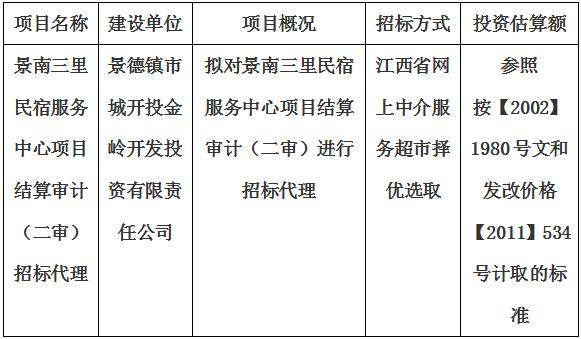 景南三里民宿服務中心項目結(jié)算審計（二審）招標代理計劃公告