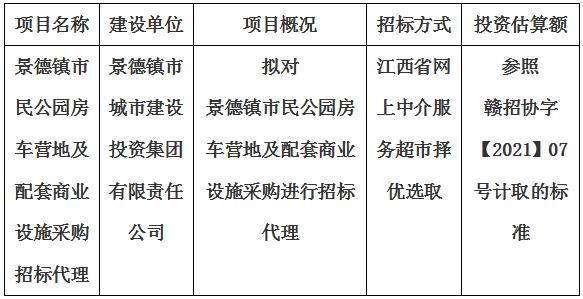 景德鎮(zhèn)市民公園房車營(yíng)地及配套商業(yè)設(shè)施采購(gòu)招標(biāo)代理計(jì)劃公告