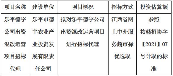 樂(lè)平德宇公司出資混改運(yùn)營(yíng)項(xiàng)目招標(biāo)代理計(jì)劃公告