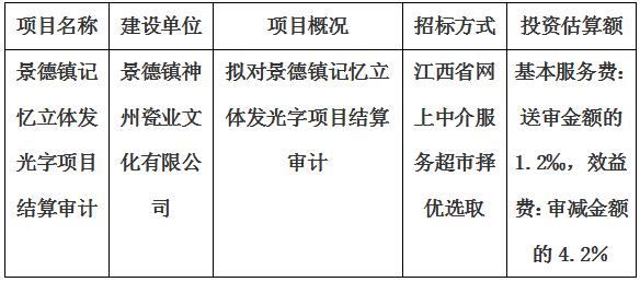 景德鎮(zhèn)記憶立體發(fā)光字項目結算審計服務項目計劃公告