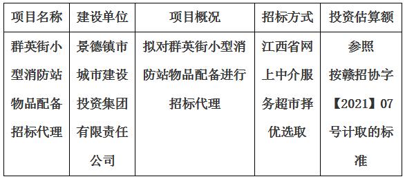 群英街小型消防站物品配備招標(biāo)代理計(jì)劃公告