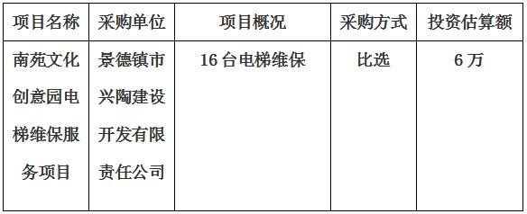 南苑文化創(chuàng)意園電梯維保服務(wù)項(xiàng)目采購計(jì)劃公告