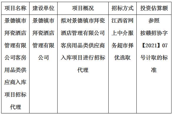 景德鎮(zhèn)市拜瓷酒店管理有限公司客房用品類供應(yīng)商入庫項目招標代理計劃公告