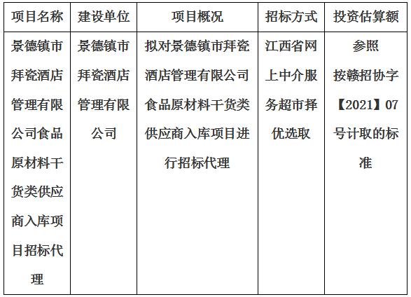 景德鎮(zhèn)市拜瓷酒店管理有限公司食品原材料干貨類供應(yīng)商入庫項(xiàng)目招標(biāo)代理計(jì)劃公告