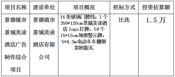 景德鎮(zhèn)市景城美途酒店廣告制作綜合項目計劃公告