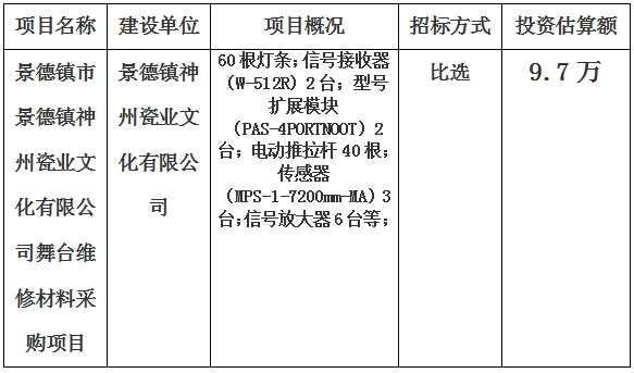 景德鎮(zhèn)市景德鎮(zhèn)神州瓷業(yè)文化有限公司舞臺(tái)維修材料采購項(xiàng)目計(jì)劃公告