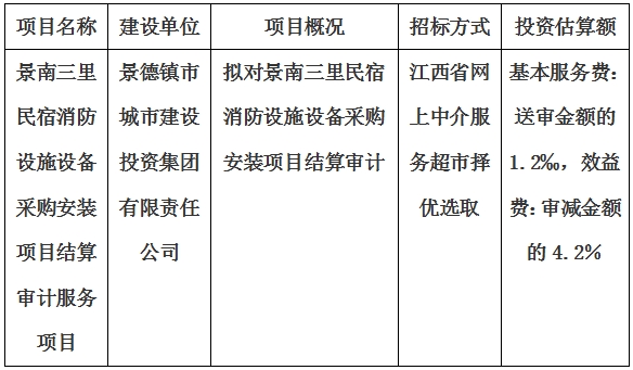 景南三里民宿消防設(shè)施設(shè)備采購安裝項(xiàng)目結(jié)算審計服務(wù)項(xiàng)目計劃公告