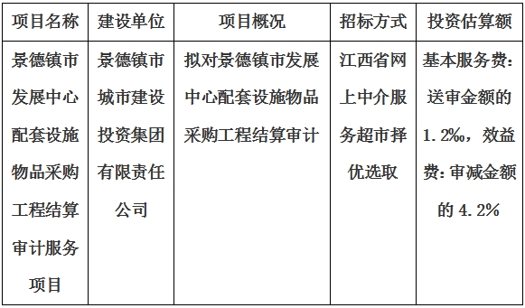 景德鎮(zhèn)市發(fā)展中心配套設施物品采購工程結算審計服務項目計劃公告