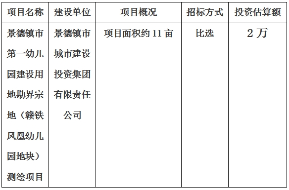 景德鎮(zhèn)市景德鎮(zhèn)市第一幼兒園建設(shè)用地勘界宗地（贛鐵鳳凰幼兒園地塊）測繪項(xiàng)目計劃公告