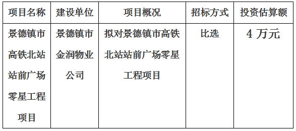 景德鎮(zhèn)市高鐵北站站前廣場零星工程項(xiàng)目計劃公告