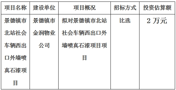 景德鎮(zhèn)市北站社會(huì)車輛西出口外墻噴真石漆項(xiàng)目計(jì)劃公告