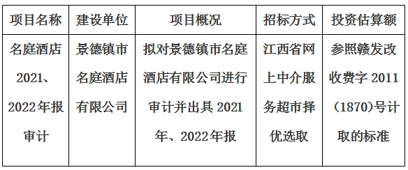 景德鎮(zhèn)市名庭酒店有限公司2021、2022年報(bào)審計(jì)項(xiàng)目計(jì)劃公告