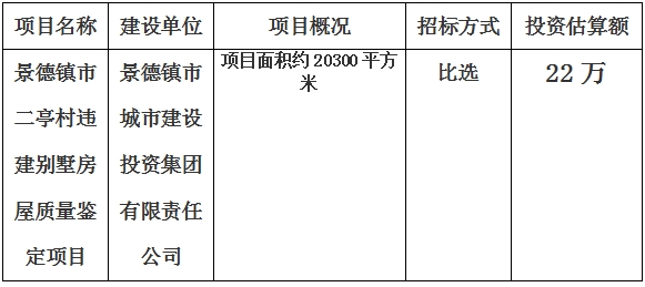 景德鎮(zhèn)市二亭村違建別墅房屋質(zhì)量鑒定項目計劃公告