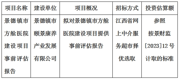 景德鎮(zhèn)市方艙醫(yī)院建設項目事前評估報告計劃公告