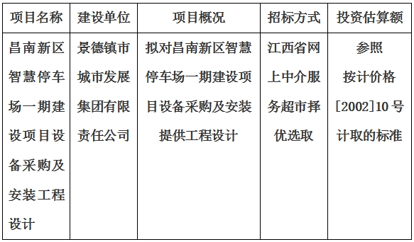 昌南新區(qū)智慧停車場一期建設項目設備采購及安裝工程設計計劃公告