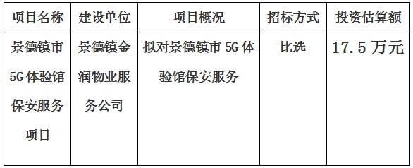 景德鎮(zhèn)市5G體驗(yàn)館保安服務(wù)項(xiàng)目計(jì)劃公告