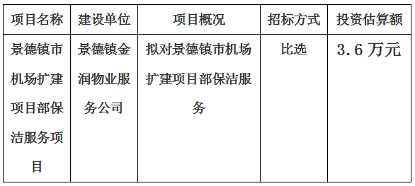 景德鎮(zhèn)市機場擴建項目部保潔服務項目計劃公告