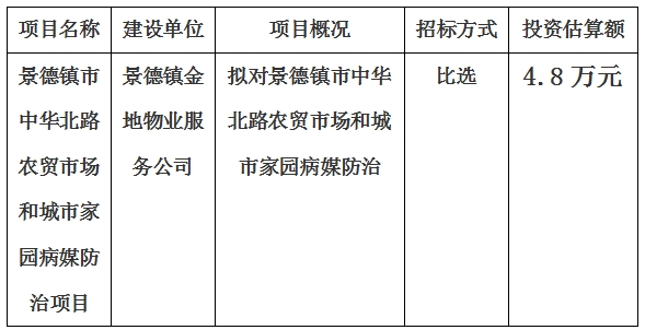 景德鎮(zhèn)市中華北路農貿市場和城市家園病媒防治項目計劃公告