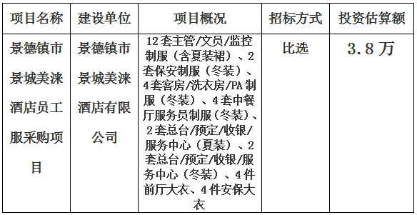 景德鎮(zhèn)市景城美淶酒店員工服采購項目計劃公告