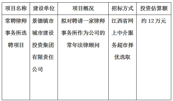 常聘律師事務(wù)所選聘項目計劃公告