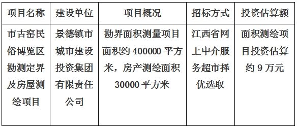 景德鎮(zhèn)市古窯民俗博覽區(qū)勘測(cè)定界及房屋測(cè)繪項(xiàng)目計(jì)劃公告