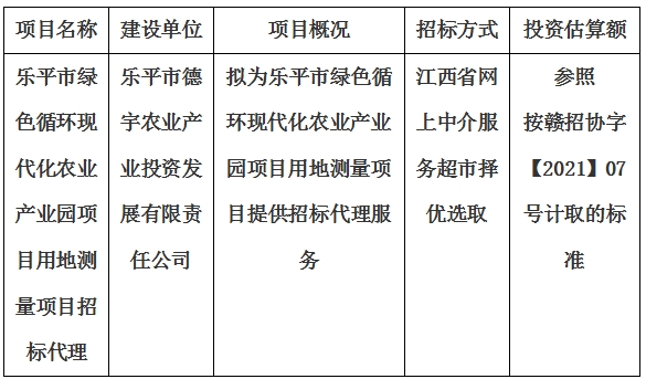 樂(lè)平市綠色循環(huán)現(xiàn)代化農(nóng)業(yè)產(chǎn)業(yè)園項(xiàng)目用地測(cè)量項(xiàng)目招標(biāo)代理計(jì)劃公告