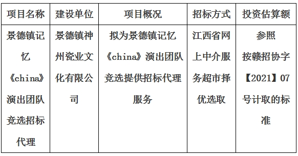 景德鎮(zhèn)記憶《china》演出團隊競選招標(biāo)代理計劃公告