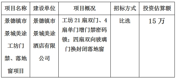 景德鎮(zhèn)市景城美途酒店工坊門禁、落地窗項目計劃公告