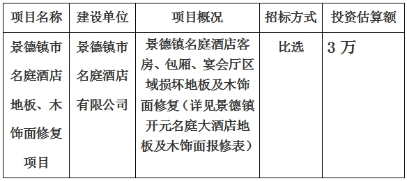 景德鎮(zhèn)市名庭酒店地板、木飾面修復(fù)項目計劃公告