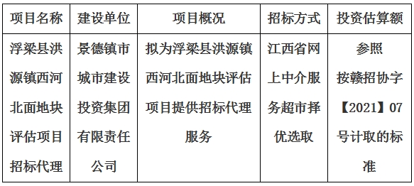 浮梁縣洪源鎮(zhèn)西河北面地塊評估項目招標(biāo)代理計劃公告