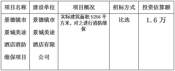 景德鎮(zhèn)市景城美途酒店消防維保項目計劃公告