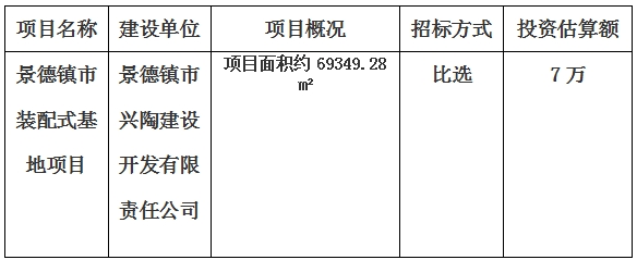 景德鎮(zhèn)市裝配式基地項目檔案整理項目計劃公告