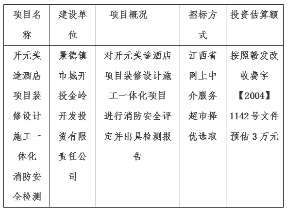 開元美途酒店項(xiàng)目裝修設(shè)計(jì)施工一體化消防檢測計(jì)劃公告　