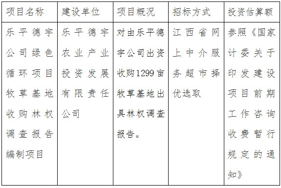 樂平德宇公司綠色循環(huán)項(xiàng)目收購1299畝牧草基地林權(quán)調(diào)查報(bào)告編制項(xiàng)目計(jì)劃公告