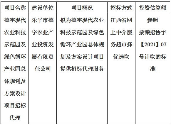 德宇現(xiàn)代農(nóng)業(yè)科技示范園及綠色循環(huán)產(chǎn)業(yè)園總體規(guī)劃及方案設(shè)計(jì)項(xiàng)目招標(biāo)代理計(jì)劃公告