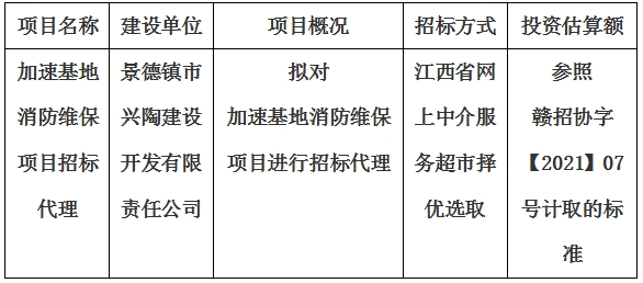 加速基地消防維保項目招標代理計劃公告