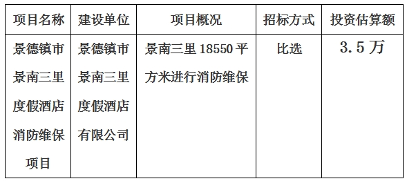 景德鎮(zhèn)市景南三里度假酒店消防維保項目計劃公告