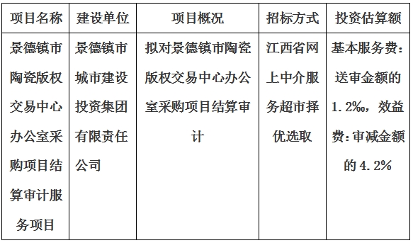 景德鎮(zhèn)市陶瓷版權(quán)交易中心辦公室采購項目結(jié)算審計服務(wù)項目計劃公告