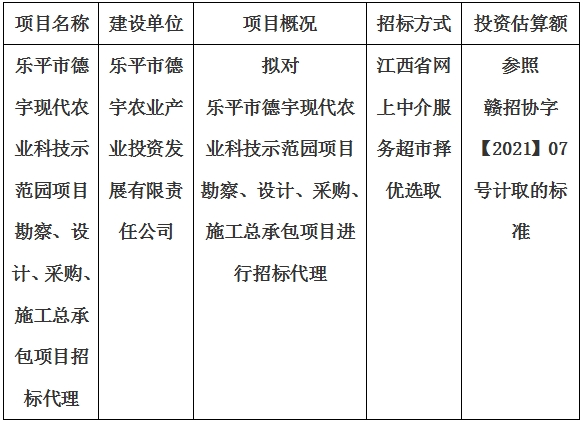 樂平市德宇現(xiàn)代農(nóng)業(yè)科技示范園項目勘察、設(shè)計、采購、施工總承包項目招標(biāo)代理計劃公告