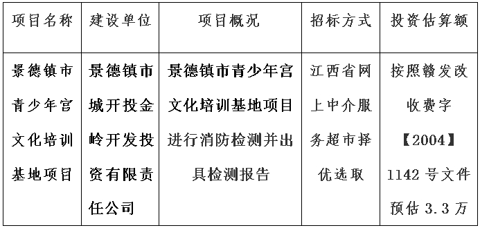 景德鎮(zhèn)市青少年宮文化培訓(xùn)基地項(xiàng)目消防檢測(cè)計(jì)劃公告