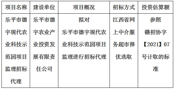 樂平市德宇現(xiàn)代農(nóng)業(yè)科技示范園項目監(jiān)理招標(biāo)代理計劃公告