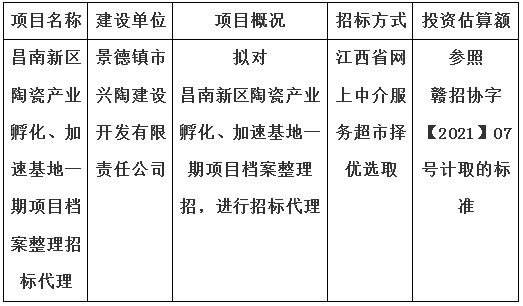 昌南新區(qū)陶瓷產(chǎn)業(yè)孵化、加速基地一期項目檔案整理招標代理計劃公告