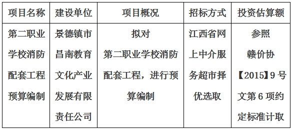 第二職業(yè)學(xué)校消防配套工程預(yù)算編制計(jì)劃公告