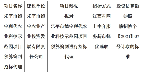 樂平市德宇現(xiàn)代農(nóng)業(yè)科技示范園項目預(yù)算編制招標代理計劃公告