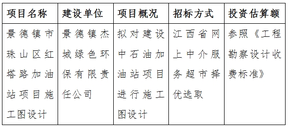 景德鎮(zhèn)市珠山區(qū)紅塔路加油站項(xiàng)目施工圖設(shè)計(jì)計(jì)劃公告