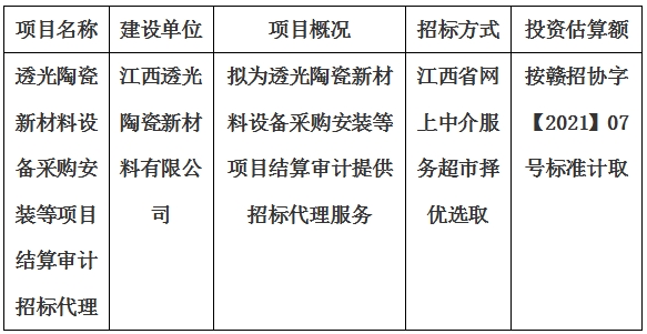 透光陶瓷新材料設(shè)備采購(gòu)安裝等項(xiàng)目結(jié)算審計(jì)招標(biāo)代理計(jì)劃公告