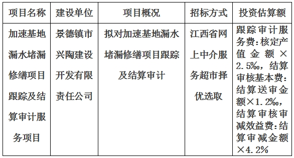 加速基地漏水堵漏修繕項(xiàng)目跟蹤及結(jié)算審計(jì)服務(wù)項(xiàng)目計(jì)劃公告