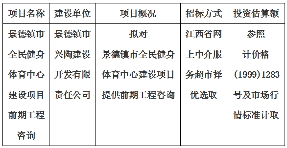 景德鎮(zhèn)市全民健身體育中心建設(shè)項目前期工程咨詢計劃公告